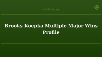 Brooks Koepka Multiple Major Wins Profile